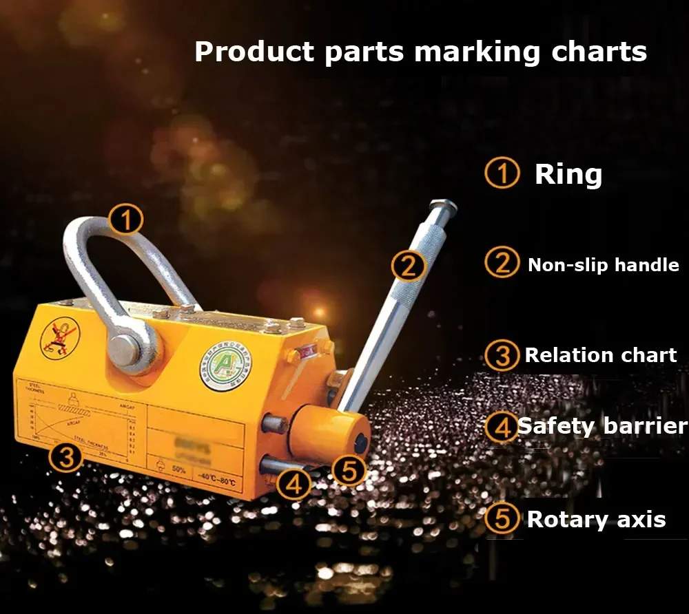 New 600KG(1800Lbs) Manual Perm - Magnetic Lifter Permanent Crane Hoist 600Kg ulasan dan harga
